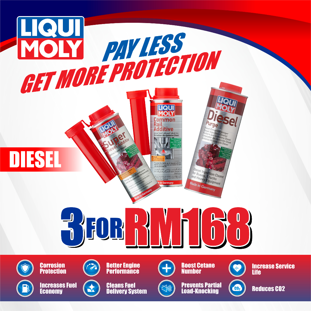 LIQUI MOLY EAST MALAYSIA OFFICIAL , Online Shop