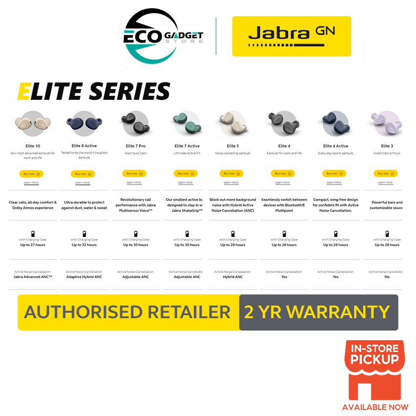 Jabra Elite 8 Active Launches In Malaysia; Available From 18 September For  RM1,049 