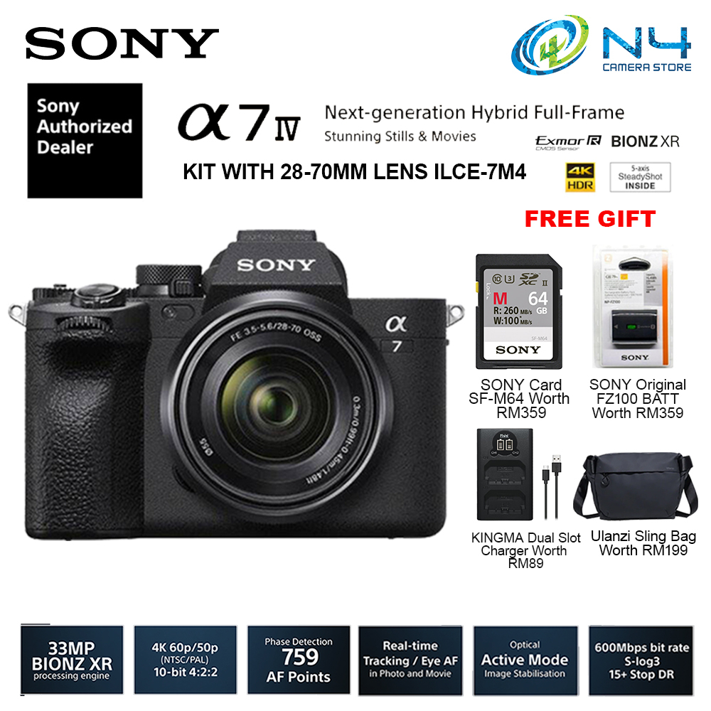 sony a7 mkiv