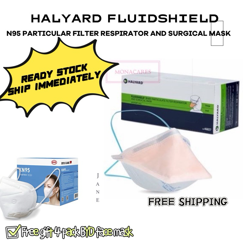 FLUIDSHIELD N95 Particulate Filter Respirator and Surgical Mask