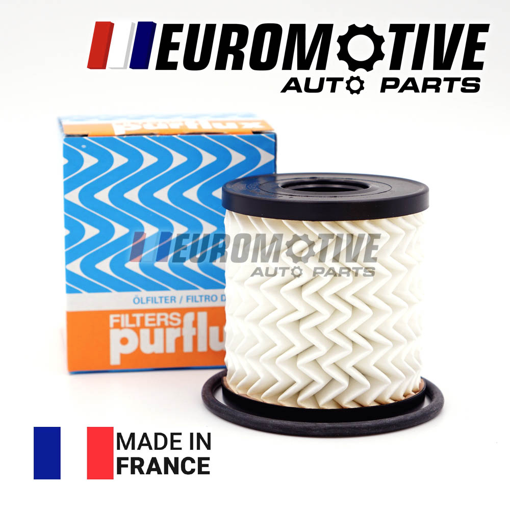 Euromotive Auto Parts, Online Shop