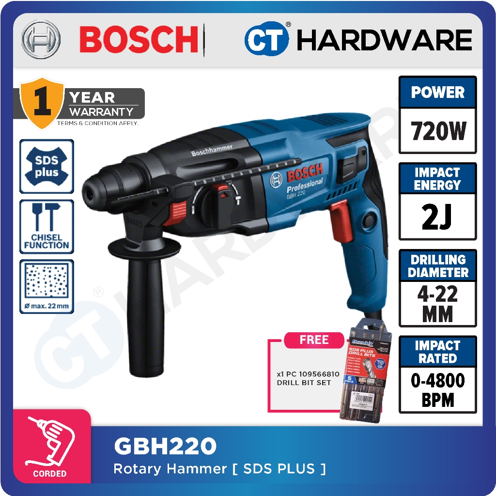 Gbh 220 deals bosch price