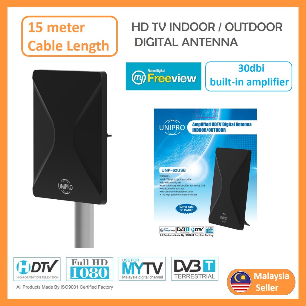 My clear best sale tv antenna