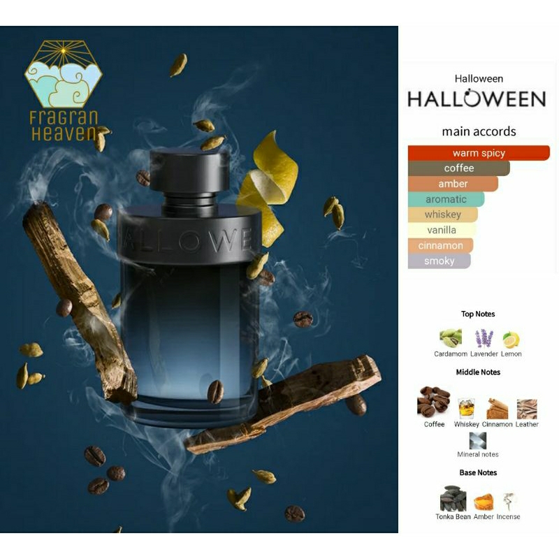 Fragrantica halloween online man