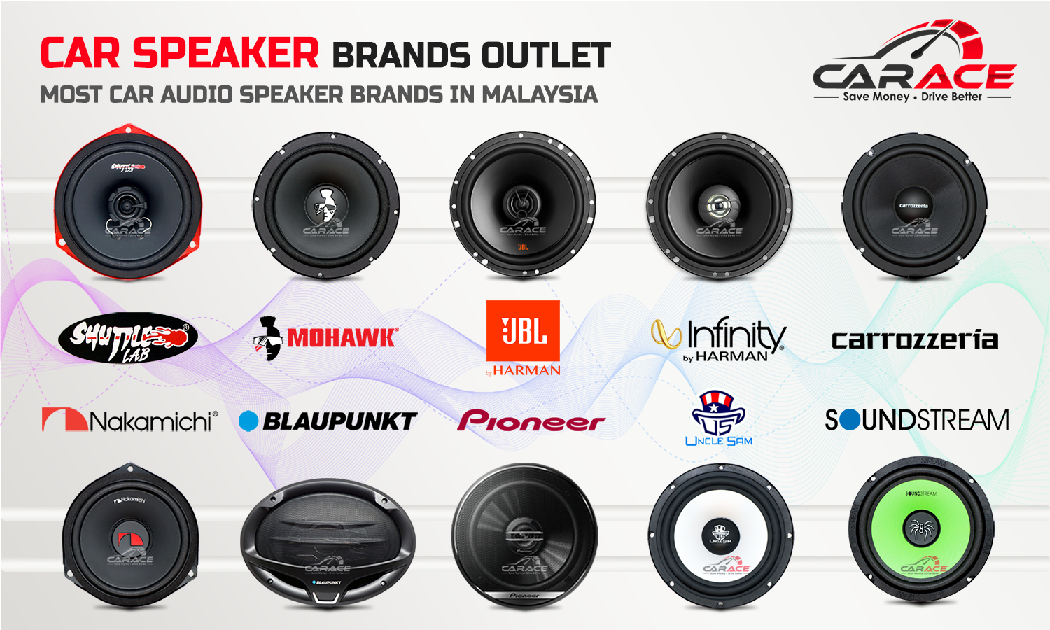 Good car best sale speaker brands