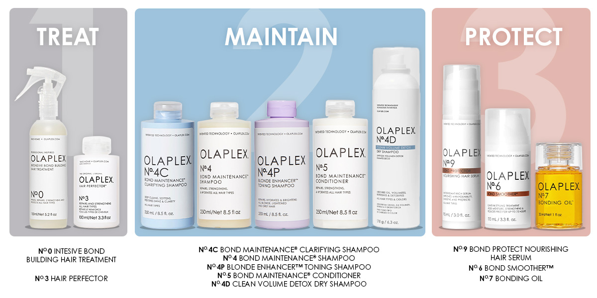 Olaplex Official Flagship Store, Online Shop | Shopee Malaysia