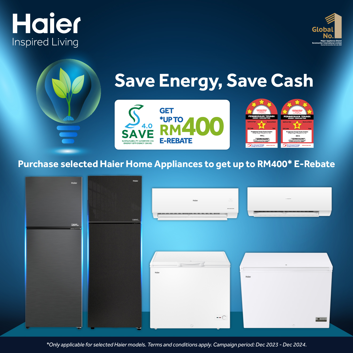 Haier Official Store Online, February 2024