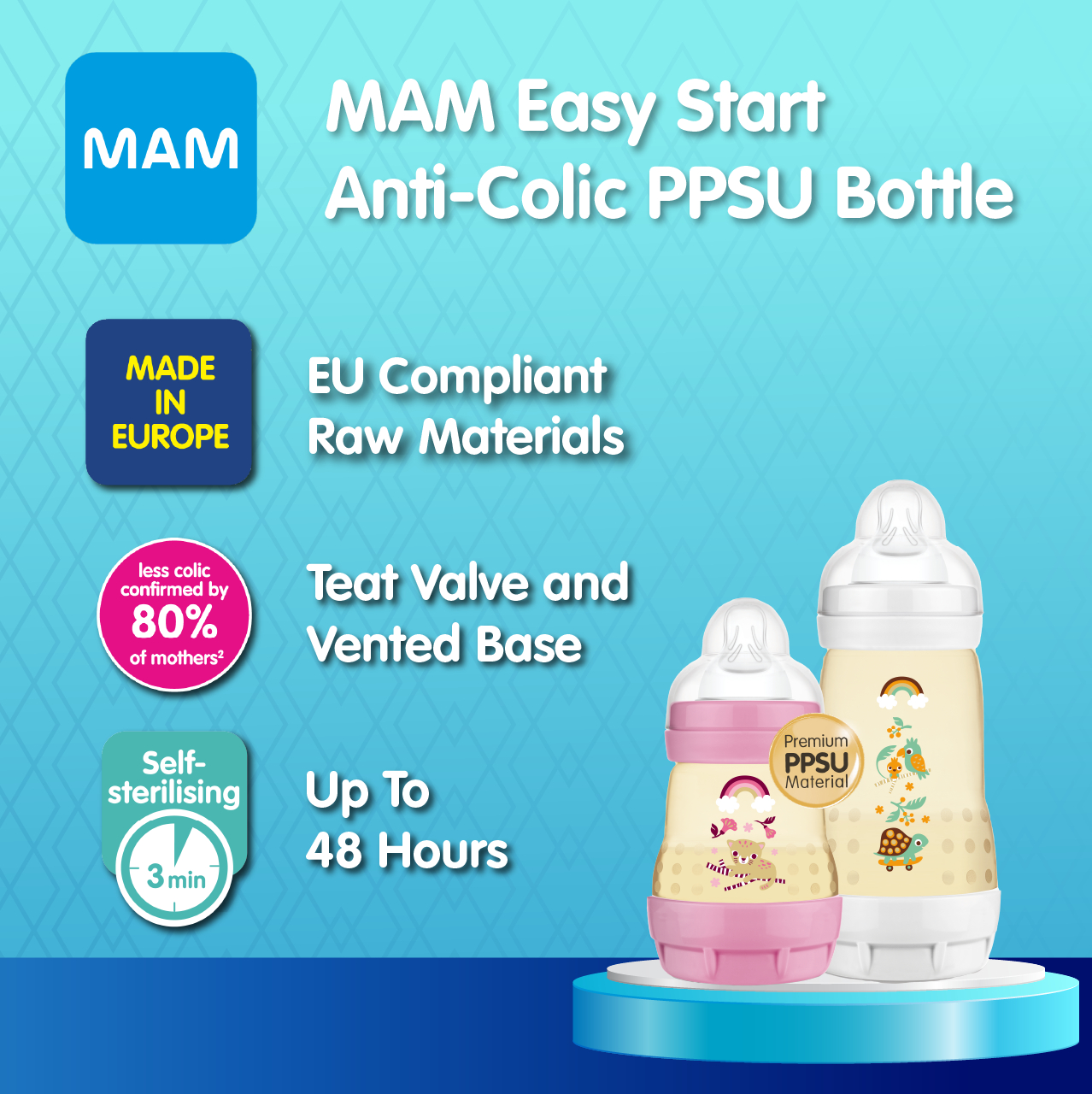MAM Baby Slow Flow Baby Bottles