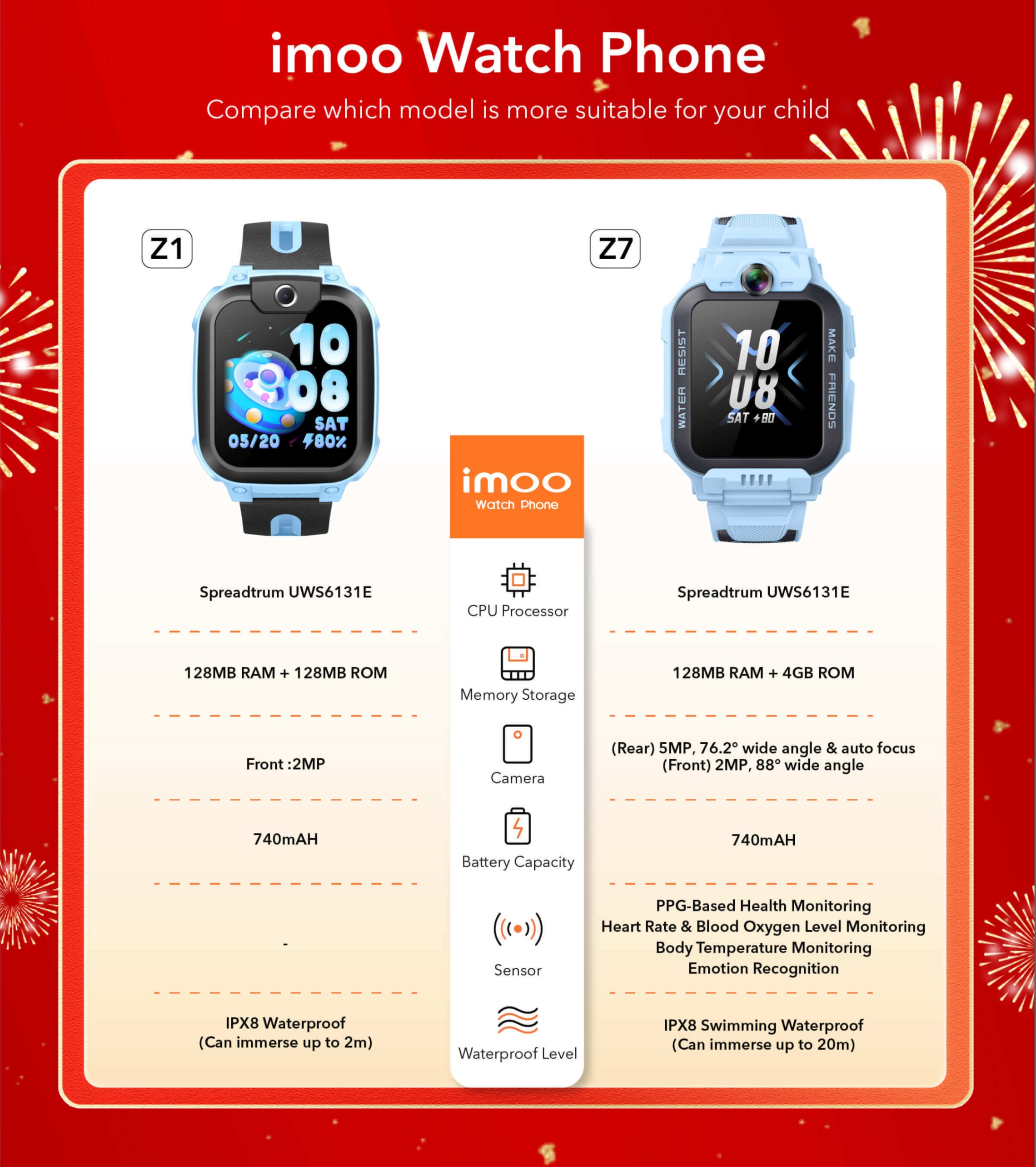 Imoo watch phone on sale price