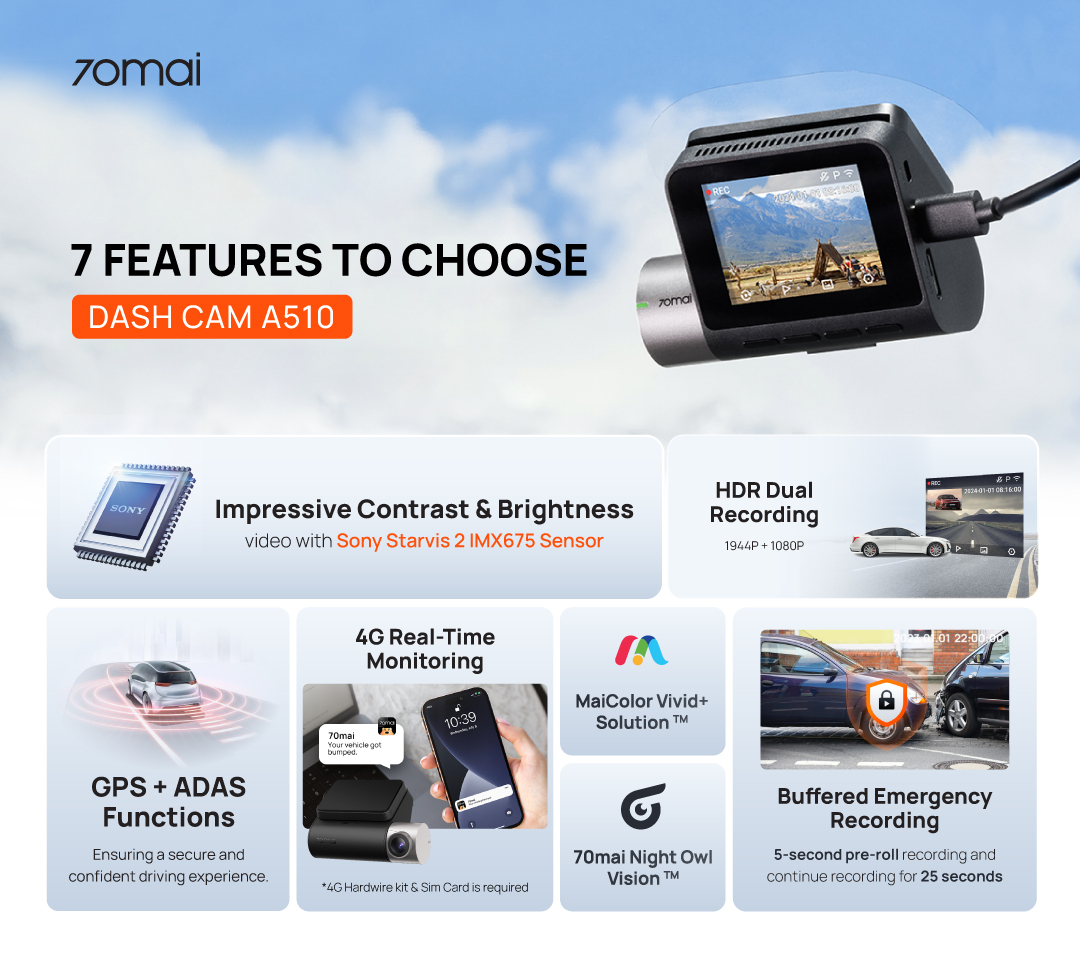 70mai Official Online Store, July 2025 | Shopee Malaysia