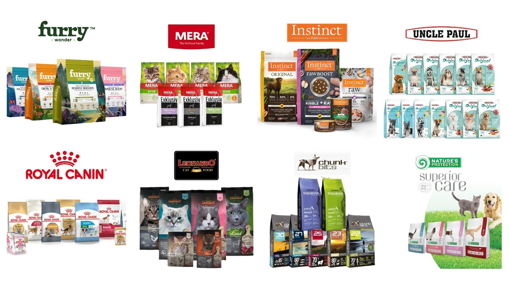 NewB Pet Store, Online Shop Shopee Malaysia