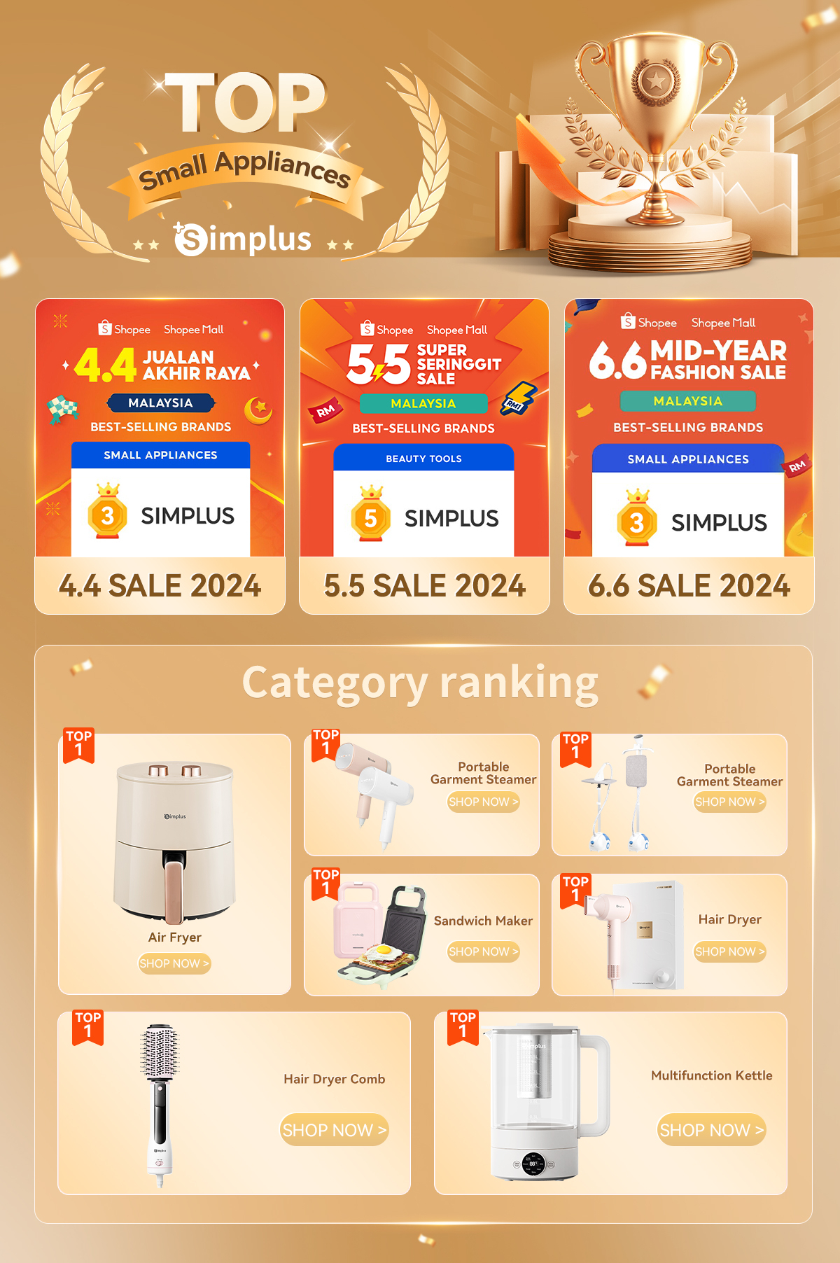 Simplus Official Store Online, May 2025 | Shopee Malaysia