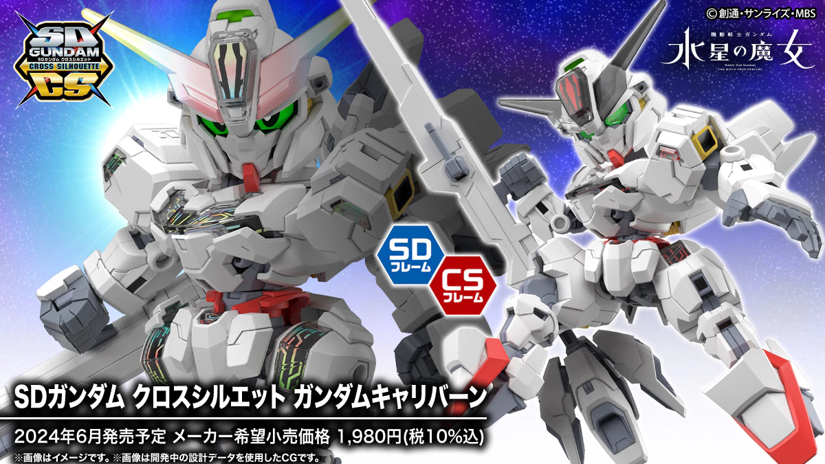 Searching for: DECAL SETTER/SOFTER products, Bandai gundam models kits  premium shop online at Ampang, Selangor