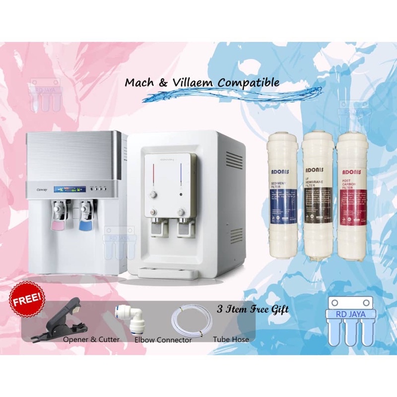 Mach CHP-03A Coway Product Saujana Utama, 53% OFF