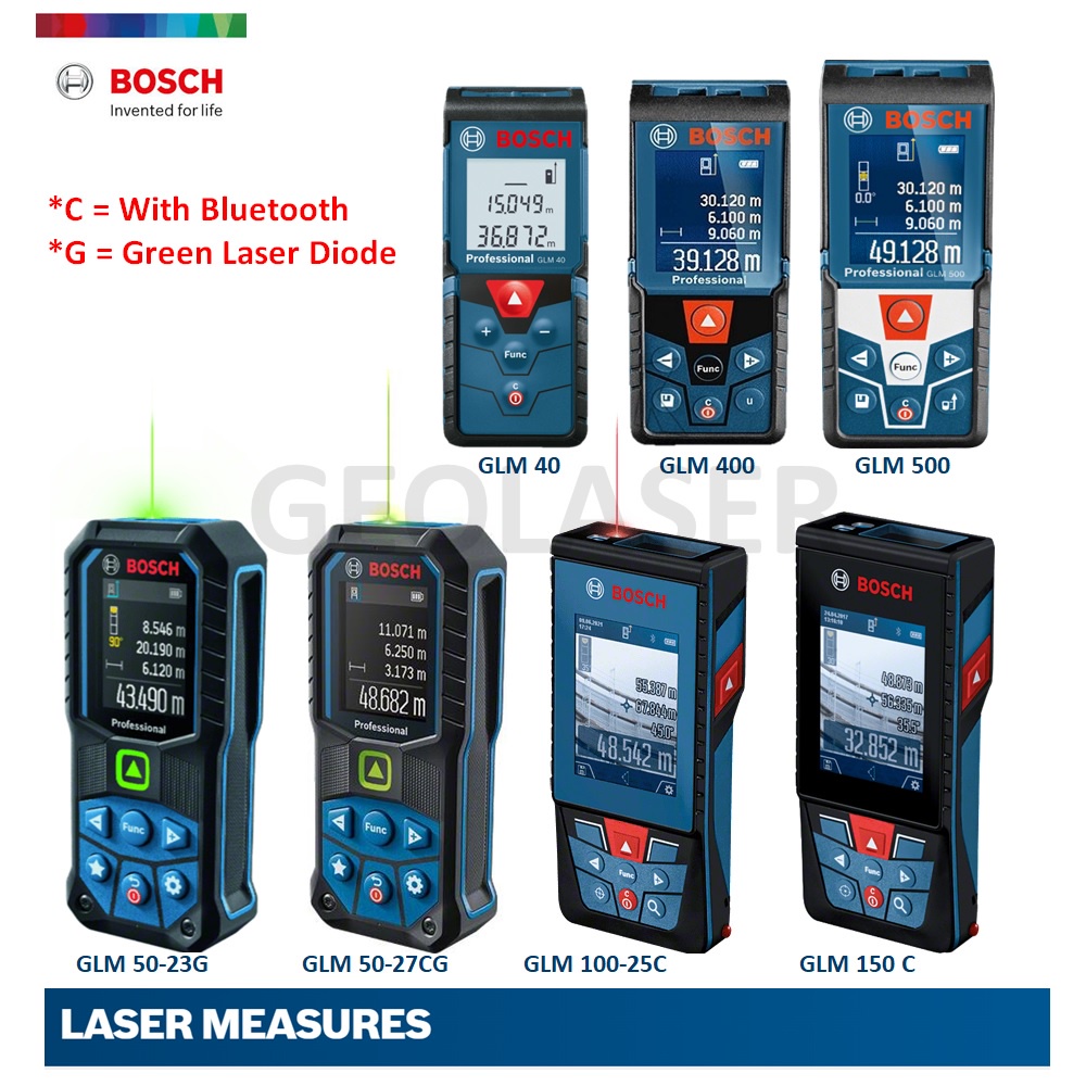 Bosch Professional GLM 40 Laser Range Finder Reading Range