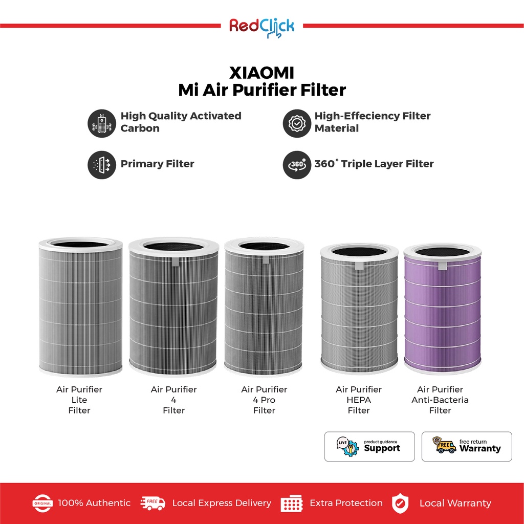 Xiaomi filter deals types