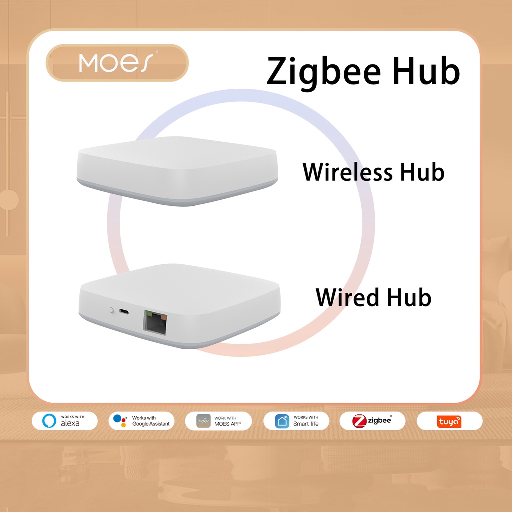 MOES ZigBee 3.0 Hub/Wired Gateway-Operational Manual