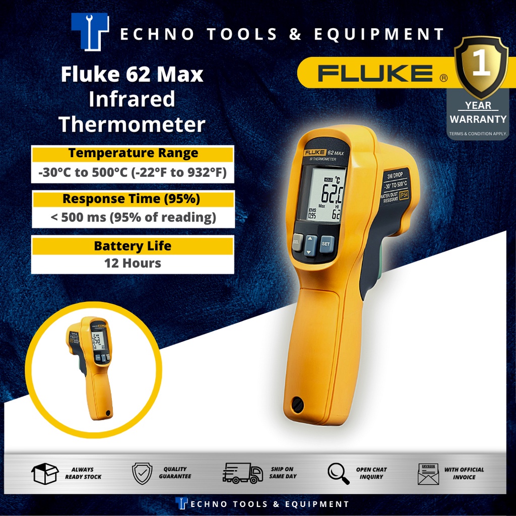 Fluke 62 hot sale max calibration