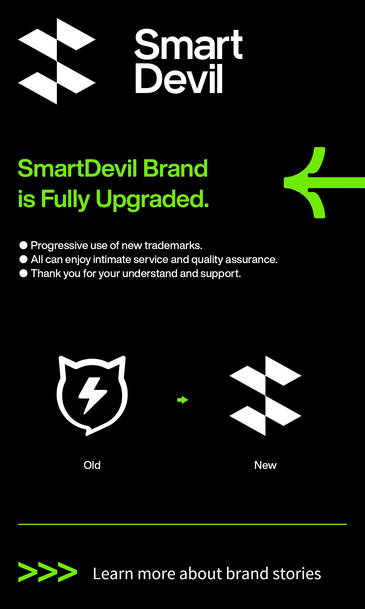 SmartDevil Official Store Online, March 2025 | Shopee Malaysia